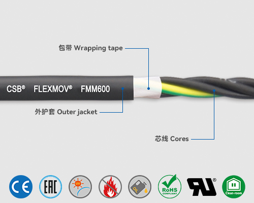 FMM600 動力電纜